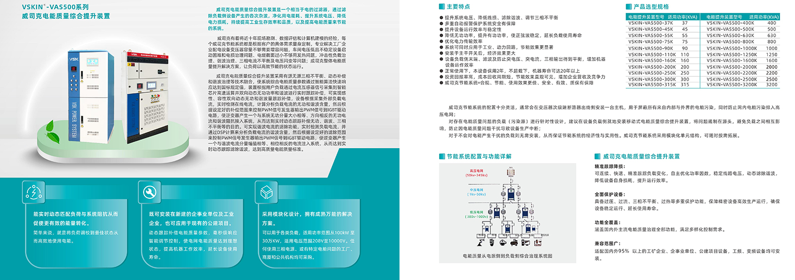 VSKIN-VAS500系列